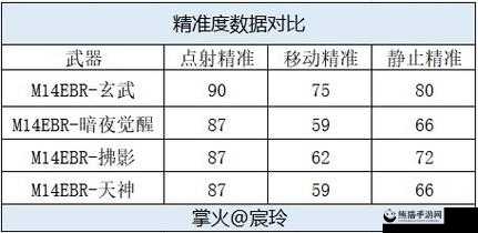 一血万杰中玄武角色深度解析，玩法技巧、技能属性全面分享